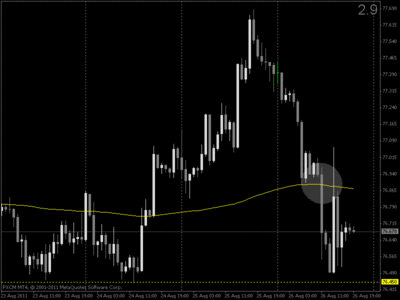 usdjpy.gif