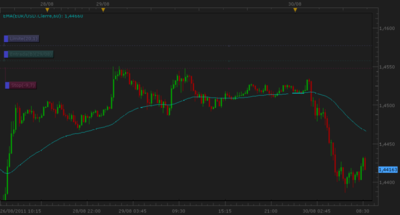 EURUSD.png