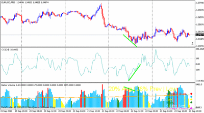 divergencia.gif