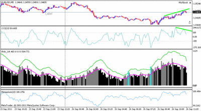 divergencia.gif