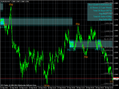 trader euro dolar.gif