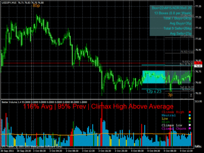 trader euro dolar.gif