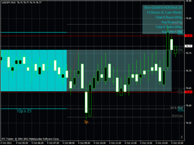 trader euro dolar.gif