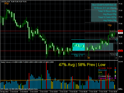 trader euro dolar.gif