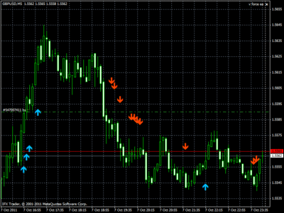 trader euro dolar.gif