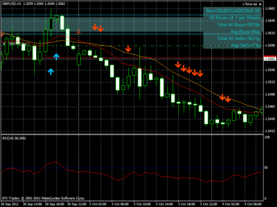 trader euro dolar.gif