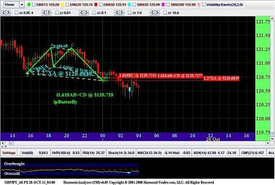 gbpjpy_a0-fx-15min.jpg