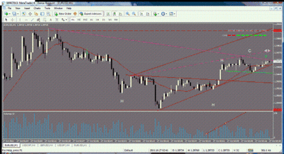 eur usd hoy 6 jpg.gif