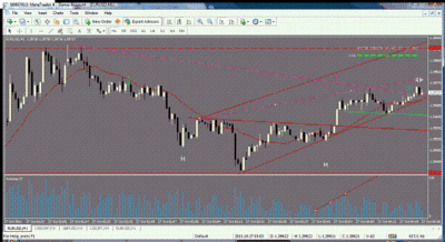 eur usd hoy 8 jpg.gif