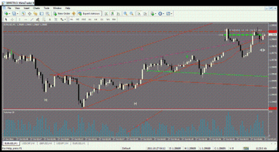 eur usd resultado 1.gif