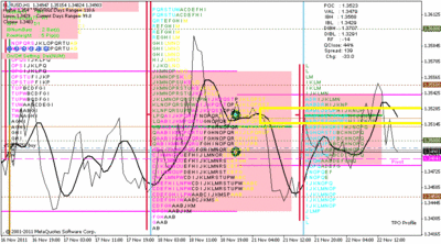 poc semanal.gif