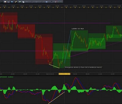 AUD-USD_m5-06122011.jpg