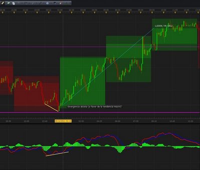 AUD-USD_m5-05122011.jpg