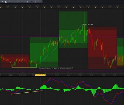 AUD-USD_m5-02122011.jpg