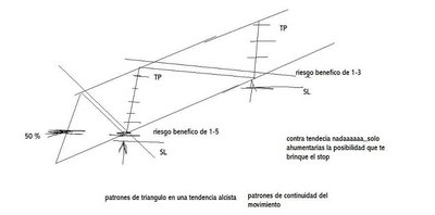 triangulos.jpg