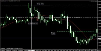 eur usd 15 mt  mod.jpg