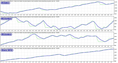 BackTest4M.png