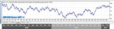 GBPUSD_GMT1.png