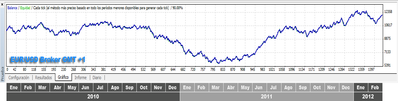 EURUSD_GMT1.png