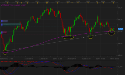 NZDJPY.png