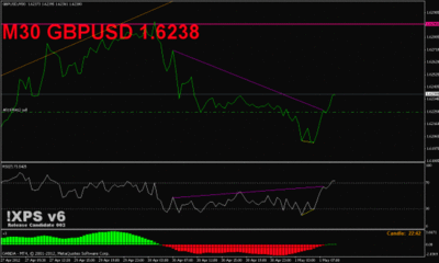 audusd lineas oculta_600_360.gif