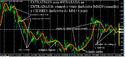 EstrategiaMM20-MM13.jpg