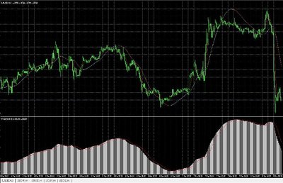 macd comparacion.jpg