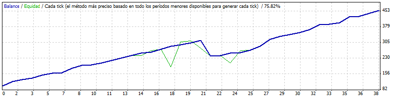 USDJPY_1.4.gif