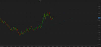 eurgbp x.png