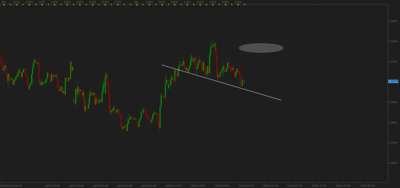 eurusd it.png