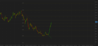 usdjpy semanal.png