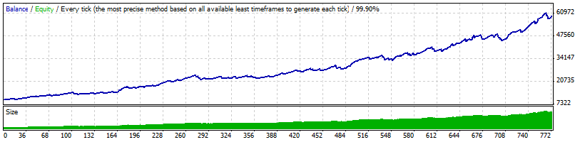 AX37_2010-2011.gif