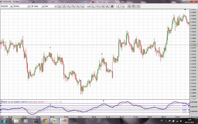 NZDUSD.jpg