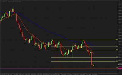 AUDUSD.jpg