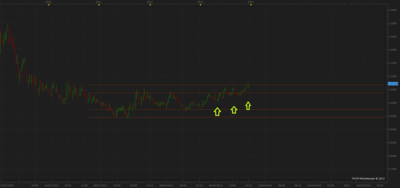 usdcadsem.png