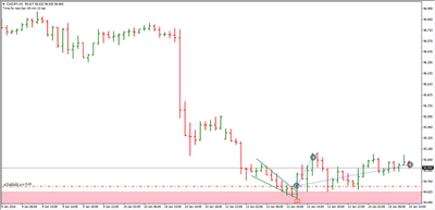 cadjpy15min.png