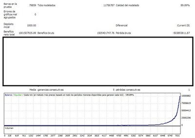 eamacayav5 gbpusd 2001_2008.jpg