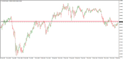 audusd.png