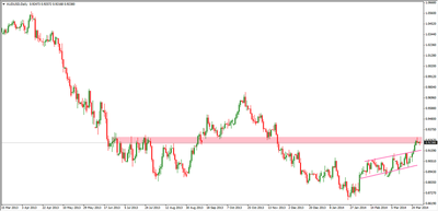 AUDUSD.png