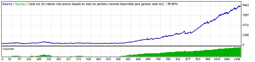 StrategyTester2a+¦os.gif