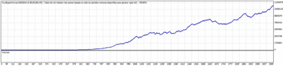 TesterGraphv6.gif