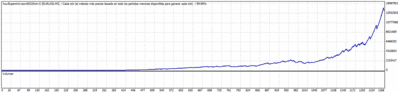 TesterGraphv7.gif