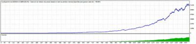 TesterGraphgbpusdspread10.gif