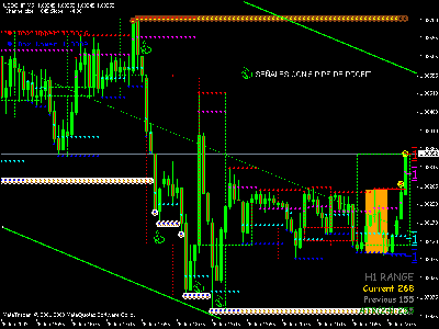 usdchf.gif