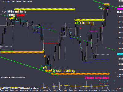 audusd.gif