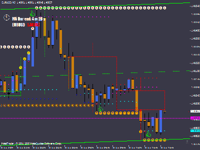 audusd.gif