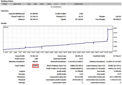 Scalping 1M.jpg