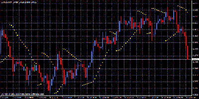 grafico metatrader.gif