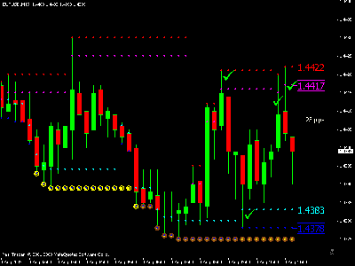 eurusd.gif