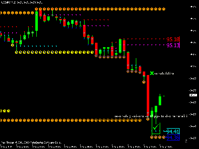 eurusd.gif